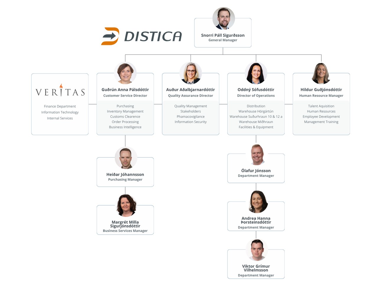 Disticaskipuritlit2026en